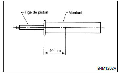 Suspension avant