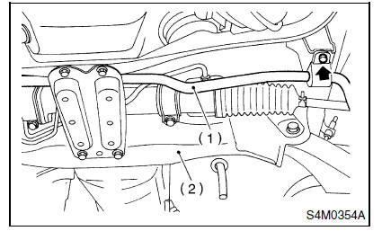 Suspension avant