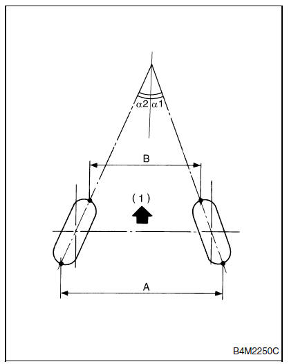 Suspension arriere