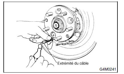 Systeme d'arbre de commande