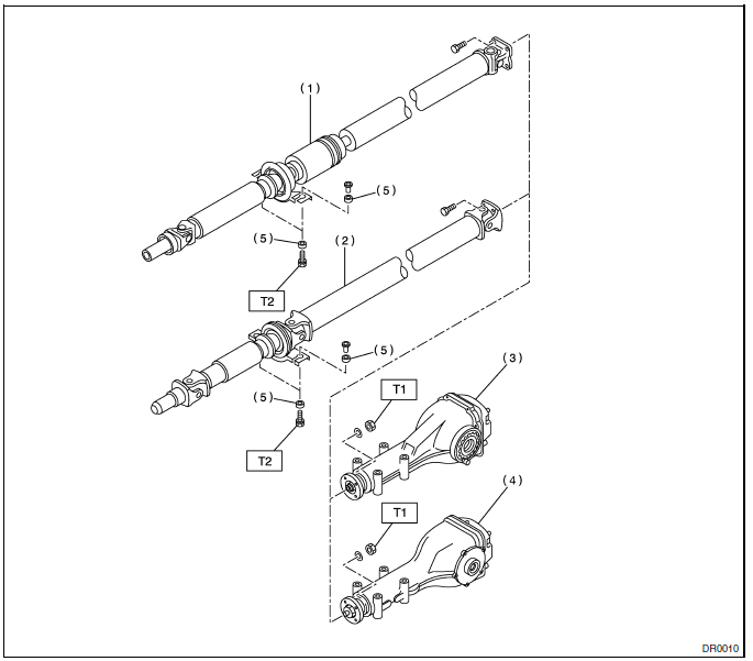 Systeme d'arbre de commande