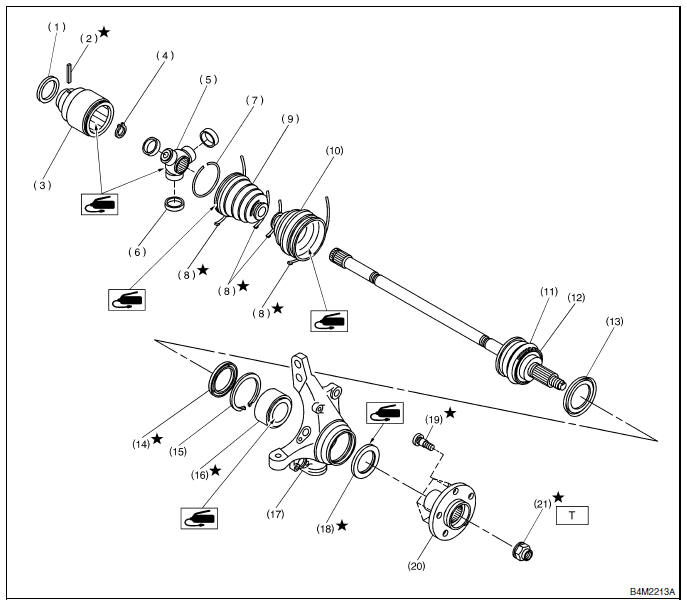 Systeme d'arbre de commande