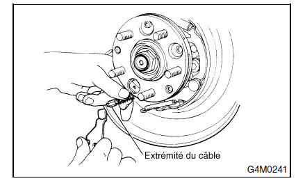 Systeme d'arbre de commande