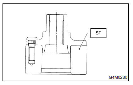 Systeme d'arbre de commande