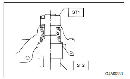 Systeme d'arbre de commande