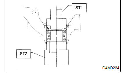 Systeme d'arbre de commande