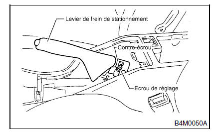 Systeme d'arbre de commande