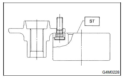 Systeme d'arbre de commande