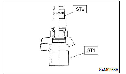 Systeme d'arbre de commande