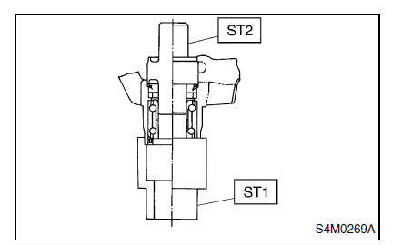 Systeme d'arbre de commande