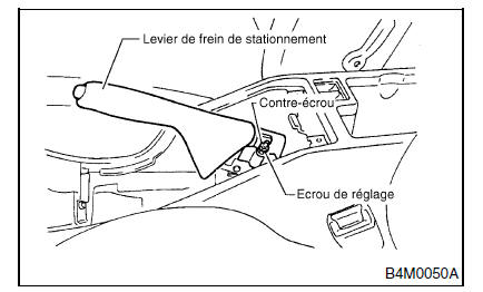 Systeme d'arbre de commande