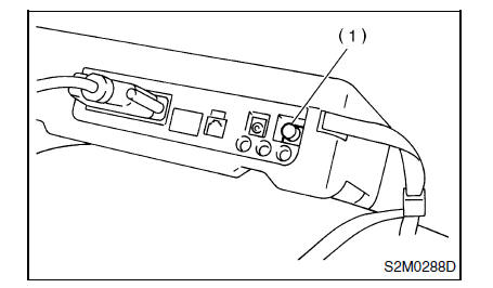 ABS (Diagnostic)