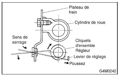 Frein