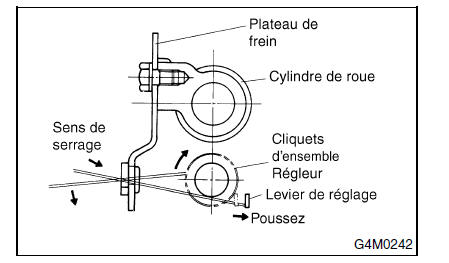 Frein