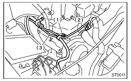 Systeme de servo-assistee (direction assistee)