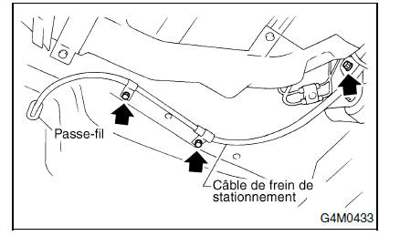 Frein de stationnement