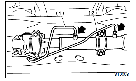 Systeme de servo-assistee (direction assistee)