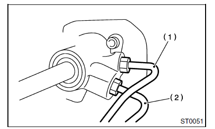 Systeme de servo-assistee (direction assistee)