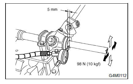 Systeme de servo-assistee (direction assistee)