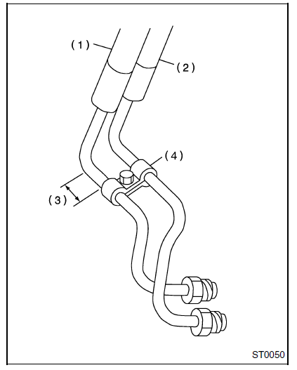 Systeme de servo-assistee (direction assistee)