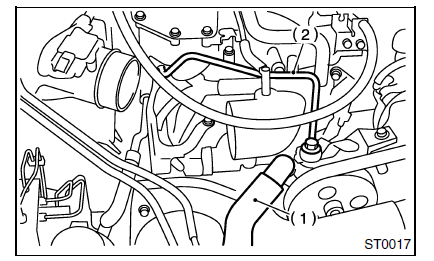 Systeme de servo-assistee (direction assistee)