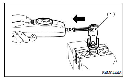 Systeme de servo-assistee (direction assistee)