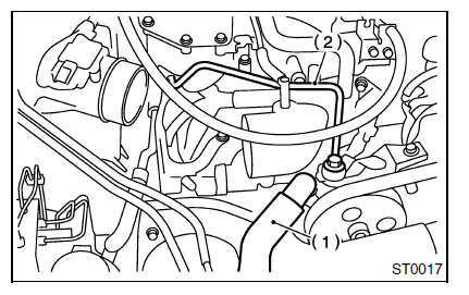 Systeme de servo-assistee (direction assistee)