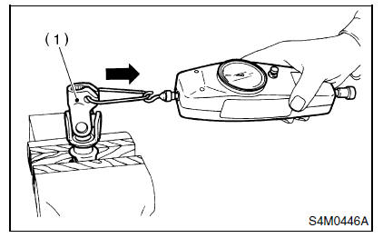 Systeme de servo-assistee (direction assistee)