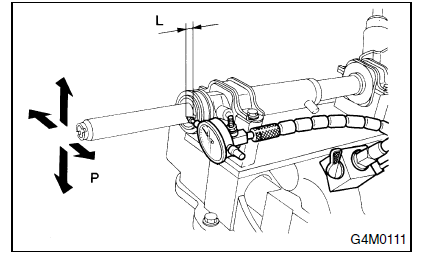 Systeme de servo-assistee (direction assistee)