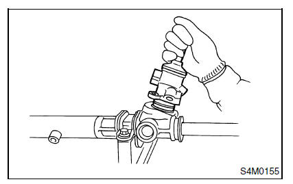 Systeme de servo-assistee (direction assistee)