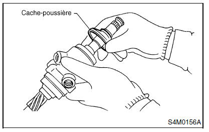 Systeme de servo-assistee (direction assistee)