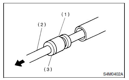 Systeme de servo-assistee (direction assistee)