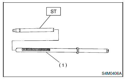 Systeme de servo-assistee (direction assistee)