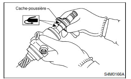 Systeme de servo-assistee (direction assistee)