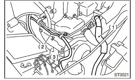 Systeme de servo-assistee (direction assistee)