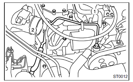 Systeme de servo-assistee (direction assistee)