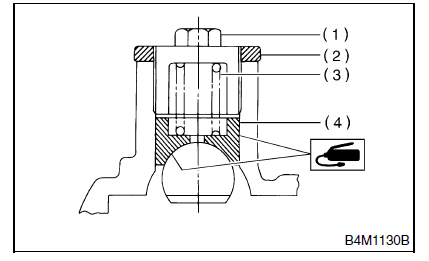 Systeme de servo-assistee (direction assistee)