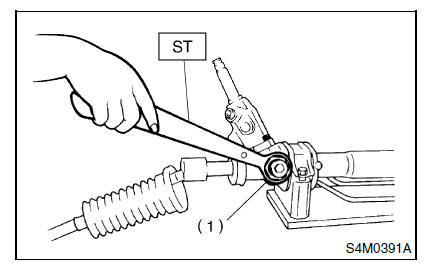 Systeme de servo-assistee (direction assistee)