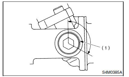 Systeme de servo-assistee (direction assistee)