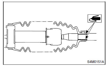 Systeme de servo-assistee (direction assistee)