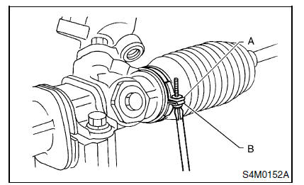 Systeme de servo-assistee (direction assistee)