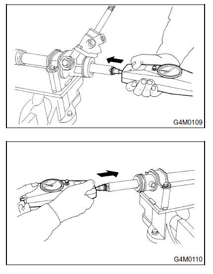 Systeme de servo-assistee (direction assistee)