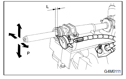 Systeme de servo-assistee (direction assistee)