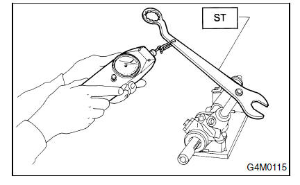 Systeme de servo-assistee (direction assistee)