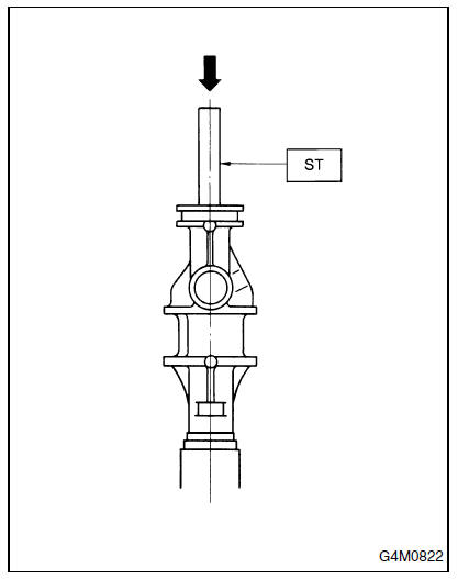 Systeme de servo-assistee (direction assistee)