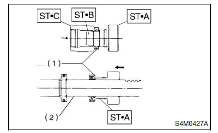 Systeme de servo-assistee (direction assistee)