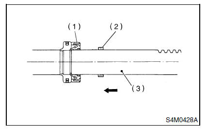 Systeme de servo-assistee (direction assistee)