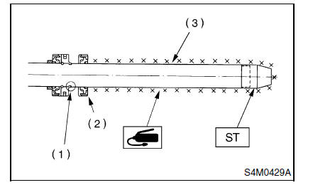 Systeme de servo-assistee (direction assistee)