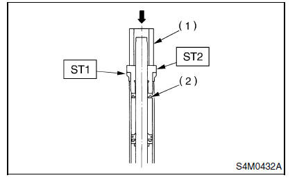 Systeme de servo-assistee (direction assistee)