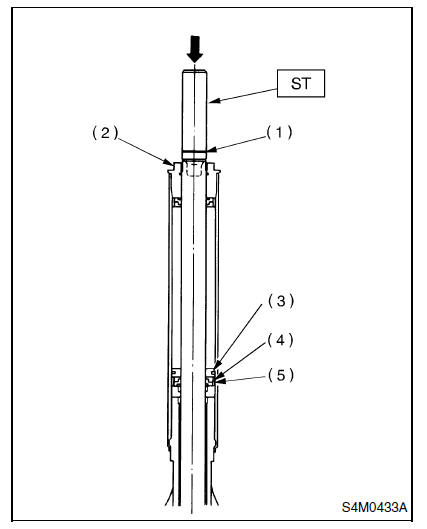 Systeme de servo-assistee (direction assistee)